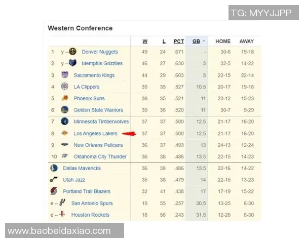 雷霆与猛龙常规赛激战回顾球员表现与战术分析全解读