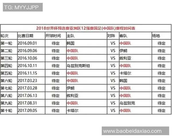 伊朗与中国足球对决胜负预测分析及投注建议