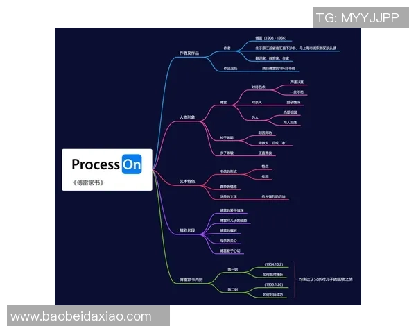王汝恒的奋斗历程与人生哲学探讨：从平凡到卓越的心路历程