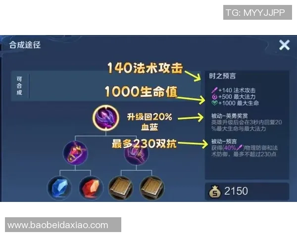 王者荣耀焦点分析:深入探讨JDG战队的实力与战术优势 王者荣耀焦点分析:深入探讨JDG战队的实力与战术优势