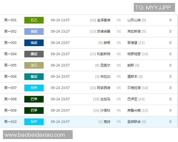 赫根与哥德堡比赛前瞻分析及胜负预测解析