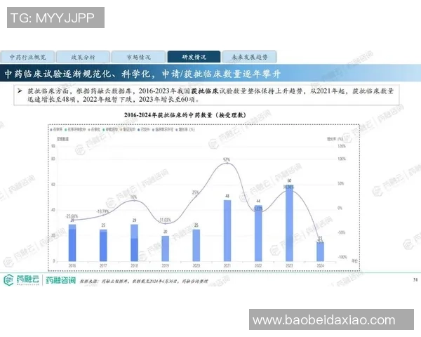莱可与诺和华的竞争与合作探讨新药研发的未来趋势与市场前景