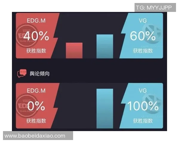 EDG边路渗透策略分析及其在CSGO比赛中的成败得失