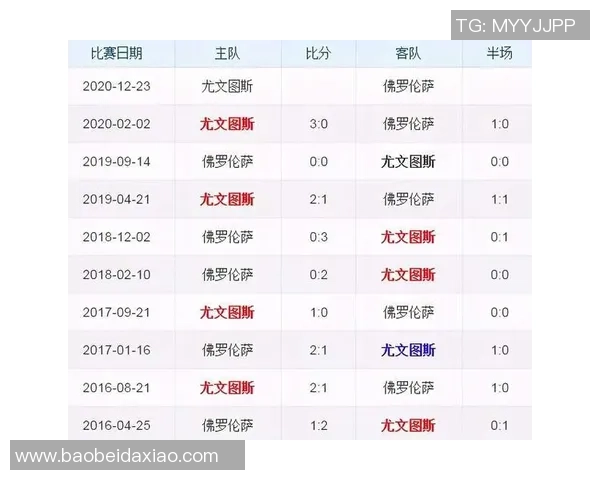 成都排球队灵活性排名创新高引发全国关注与热议